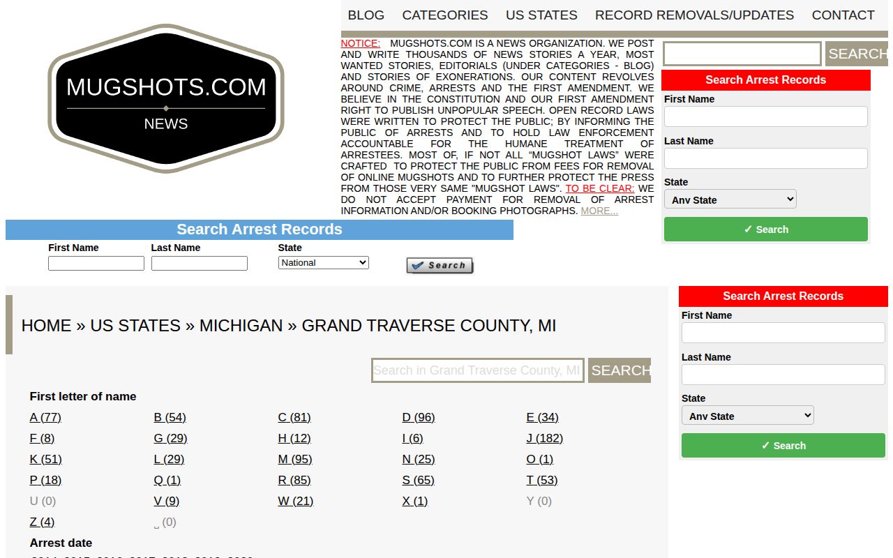 Unofficial older Grand Traverse County arrest archive